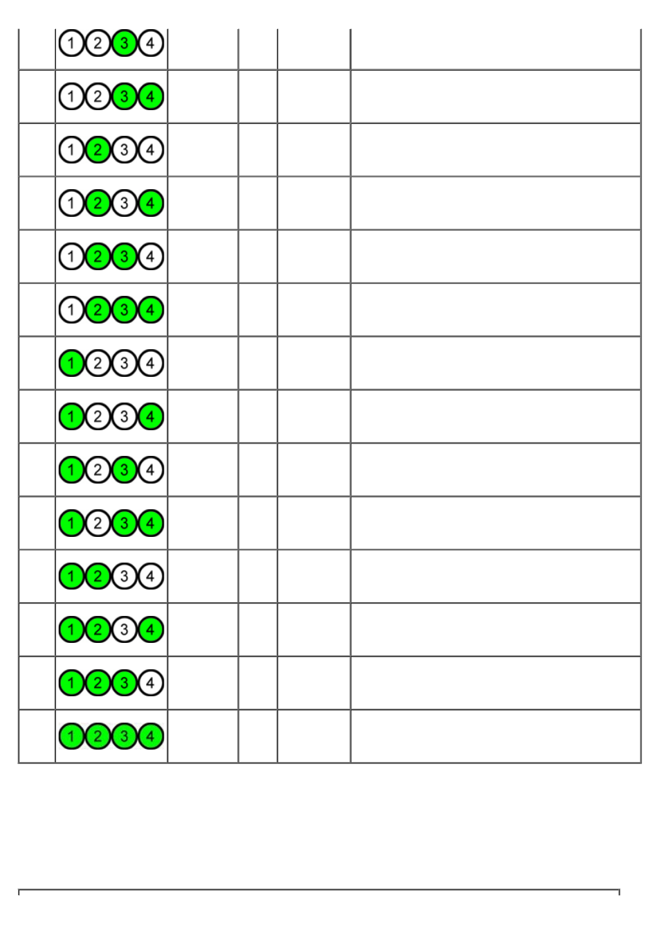 Beep codes | Dell Precision T7500 (Early 2009) User Manual | Page 14 / 108