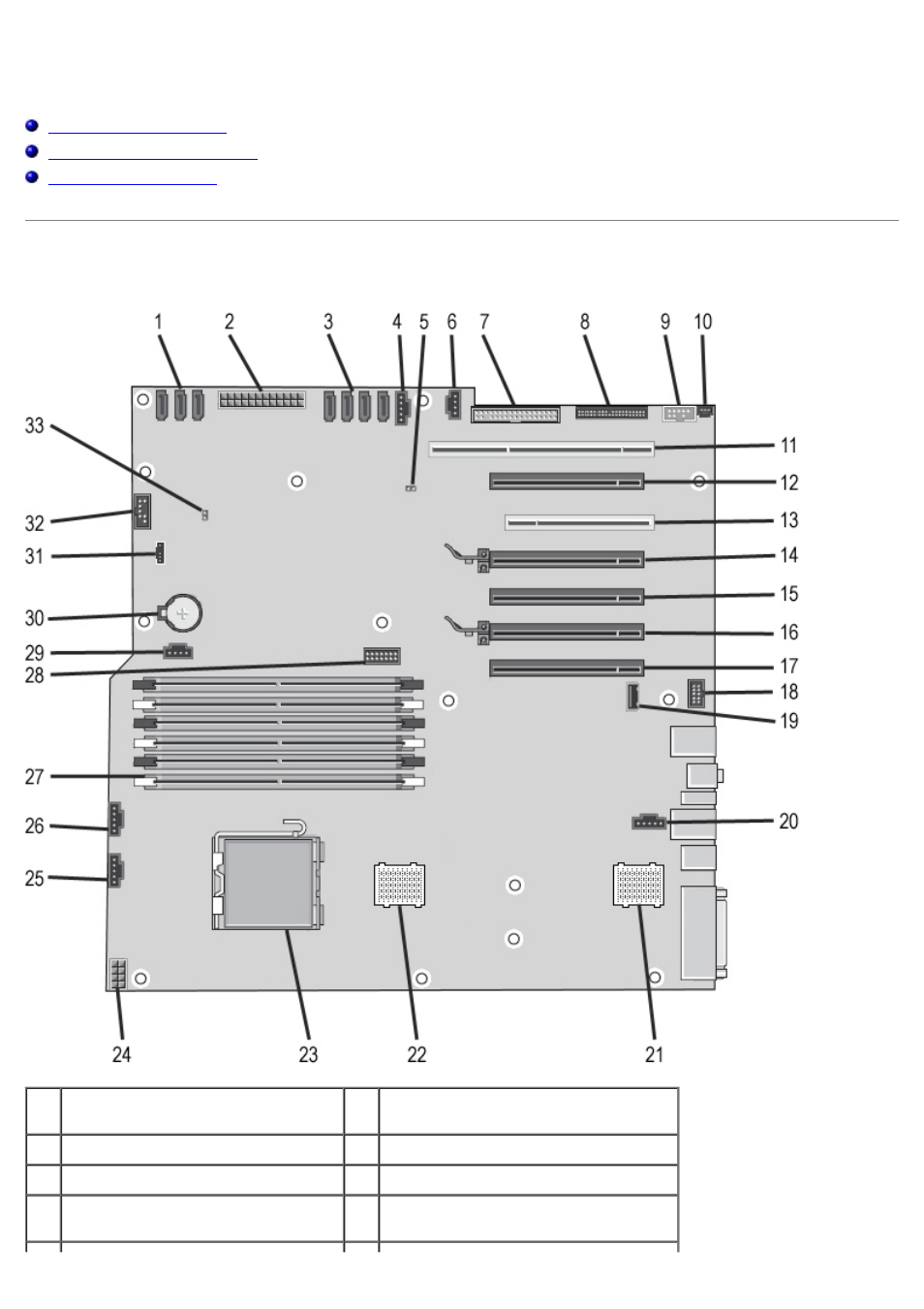 About your system board, System board schematic | Dell Precision T7500 (Early 2009) User Manual | Page 20 / 108