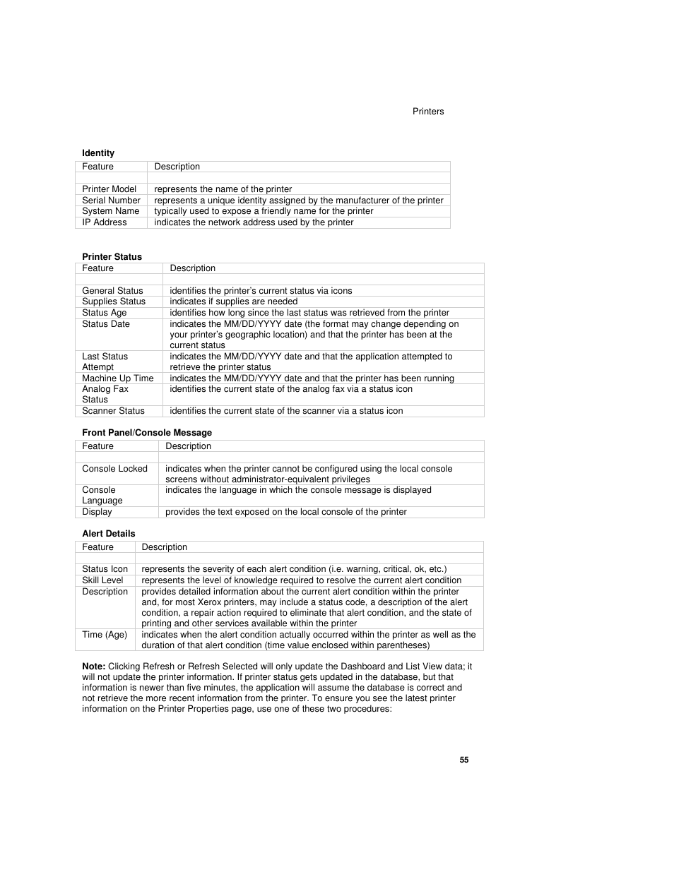 Identity, Front panel/console message, Alert details | Dell Print Page Services User Manual | Page 59 / 92