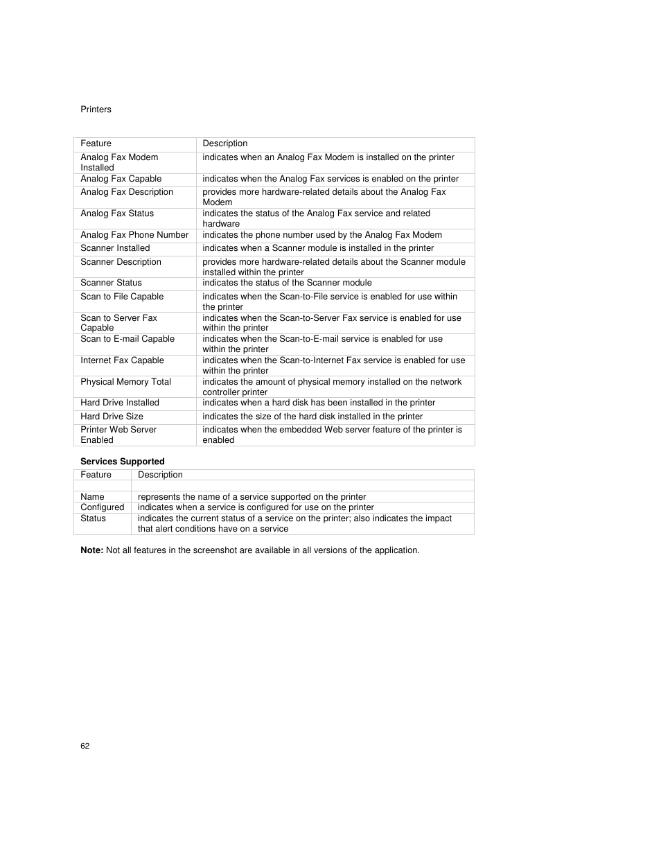 Services supported | Dell Print Page Services User Manual | Page 66 / 92