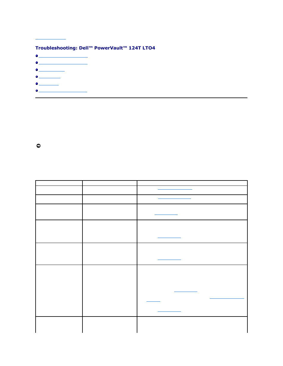 Before contacting customer support | Dell PowerVault 124T User Manual | Page 42 / 57