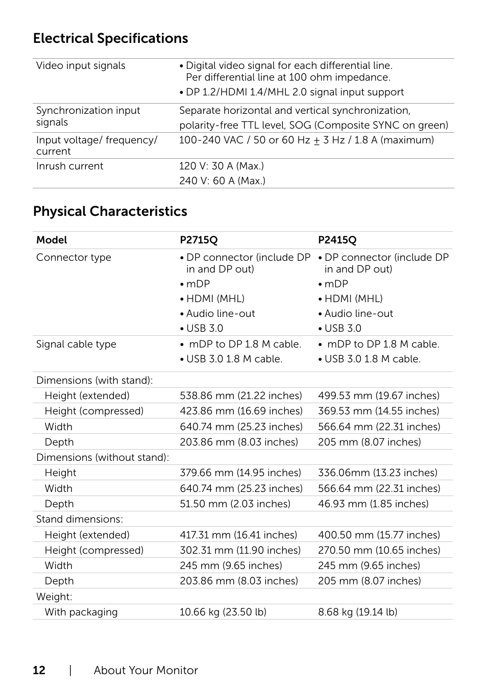 Electrical specifications, Physical characteristics | Dell P2415Q Monitor User Manual | Page 12 / 51