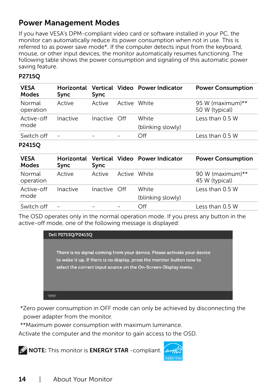 Power management modes | Dell P2415Q Monitor User Manual | Page 14 / 51