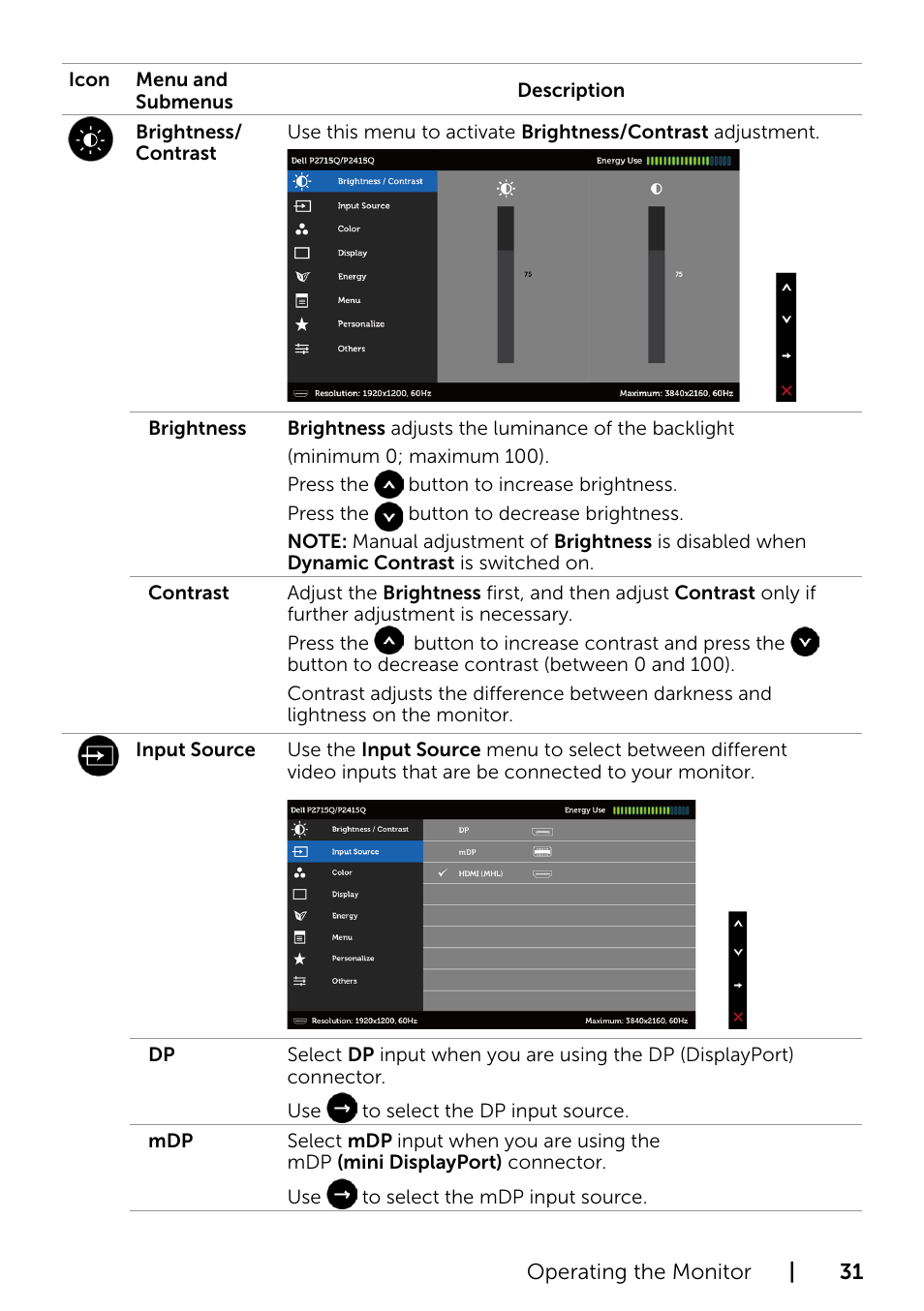 Dell P2415Q Monitor User Manual | Page 31 / 51