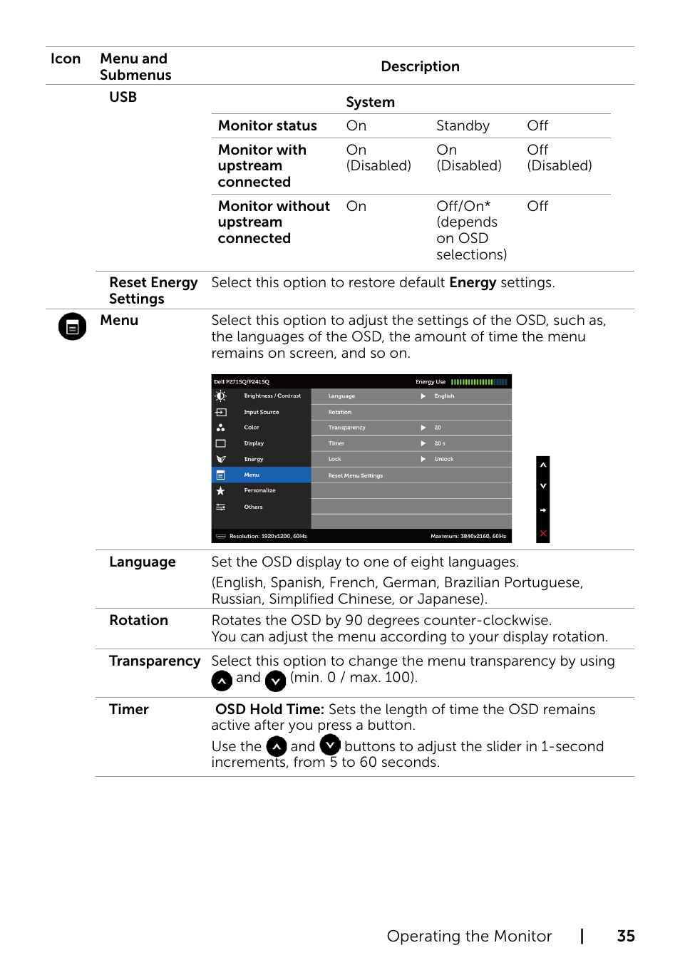 Dell P2415Q Monitor User Manual | Page 35 / 51