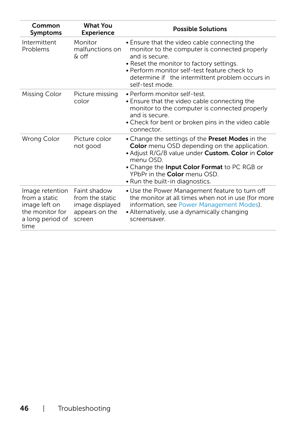 Dell P2415Q Monitor User Manual | Page 46 / 51