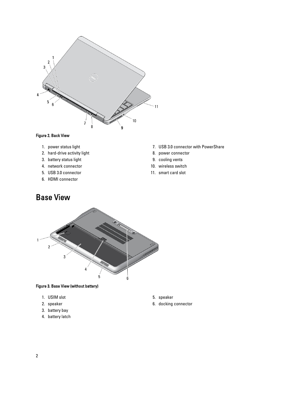 Base view | Dell Latitude E7440 (Mid 2013) User Manual | Page 2 / 7