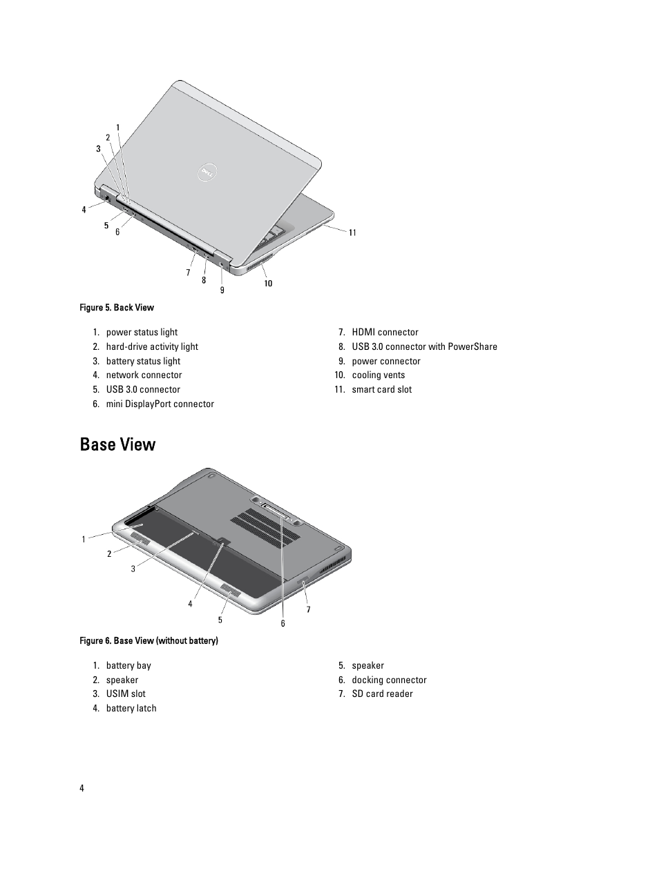Base view | Dell Latitude E7440 (Mid 2013) User Manual | Page 4 / 7