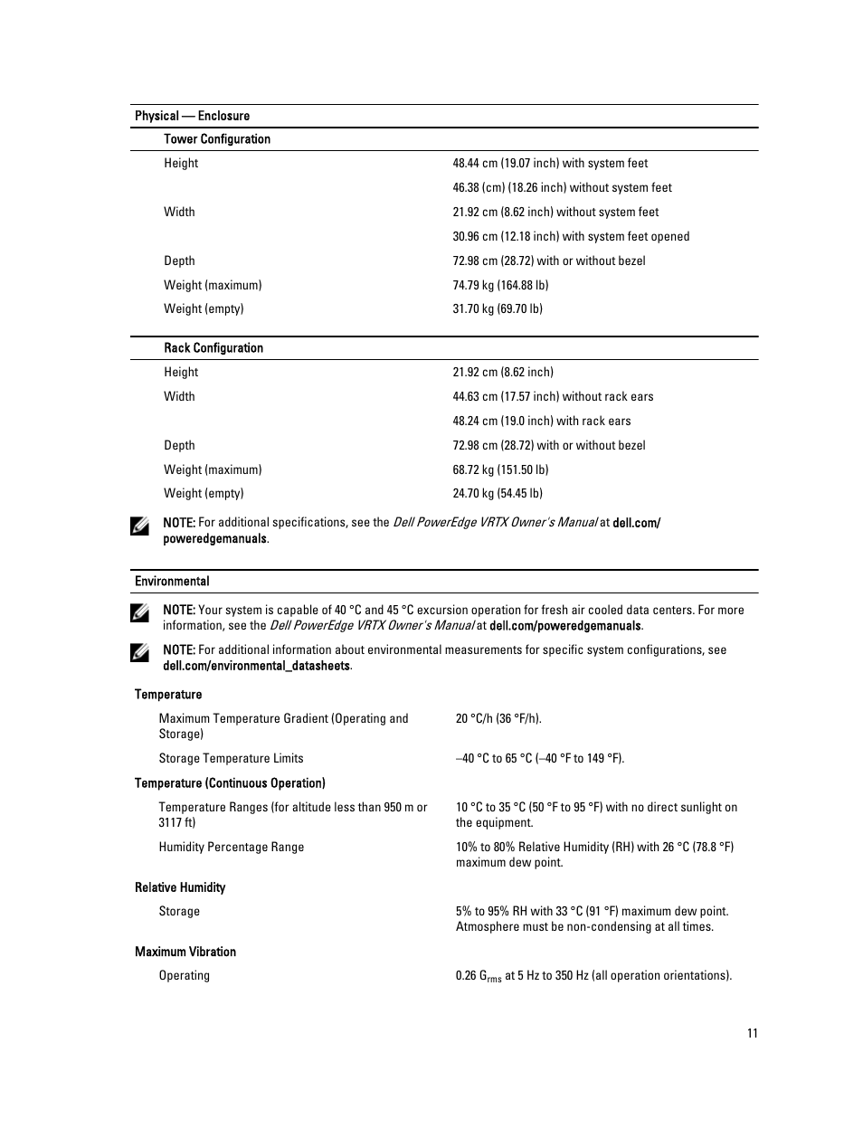Dell PowerEdge M620 (for PE VRTX) User Manual | Page 11 / 13