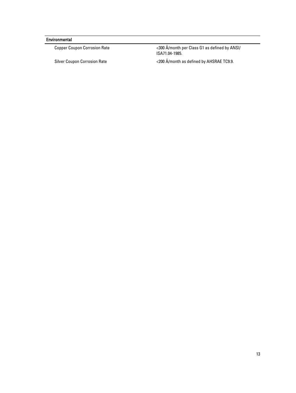 Dell PowerEdge M620 (for PE VRTX) User Manual | Page 13 / 13