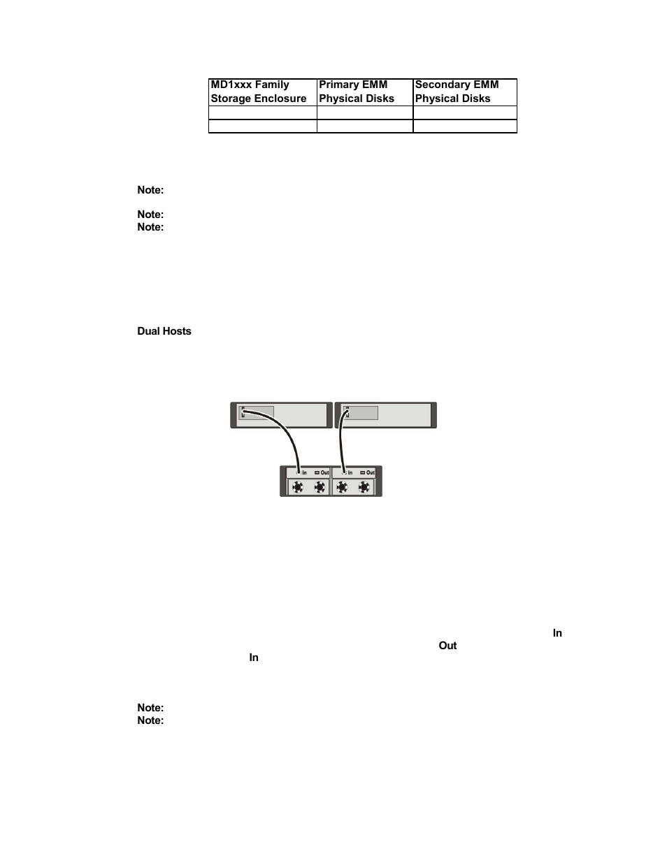 Dell PowerVault MD1120 User Manual | Page 12 / 42