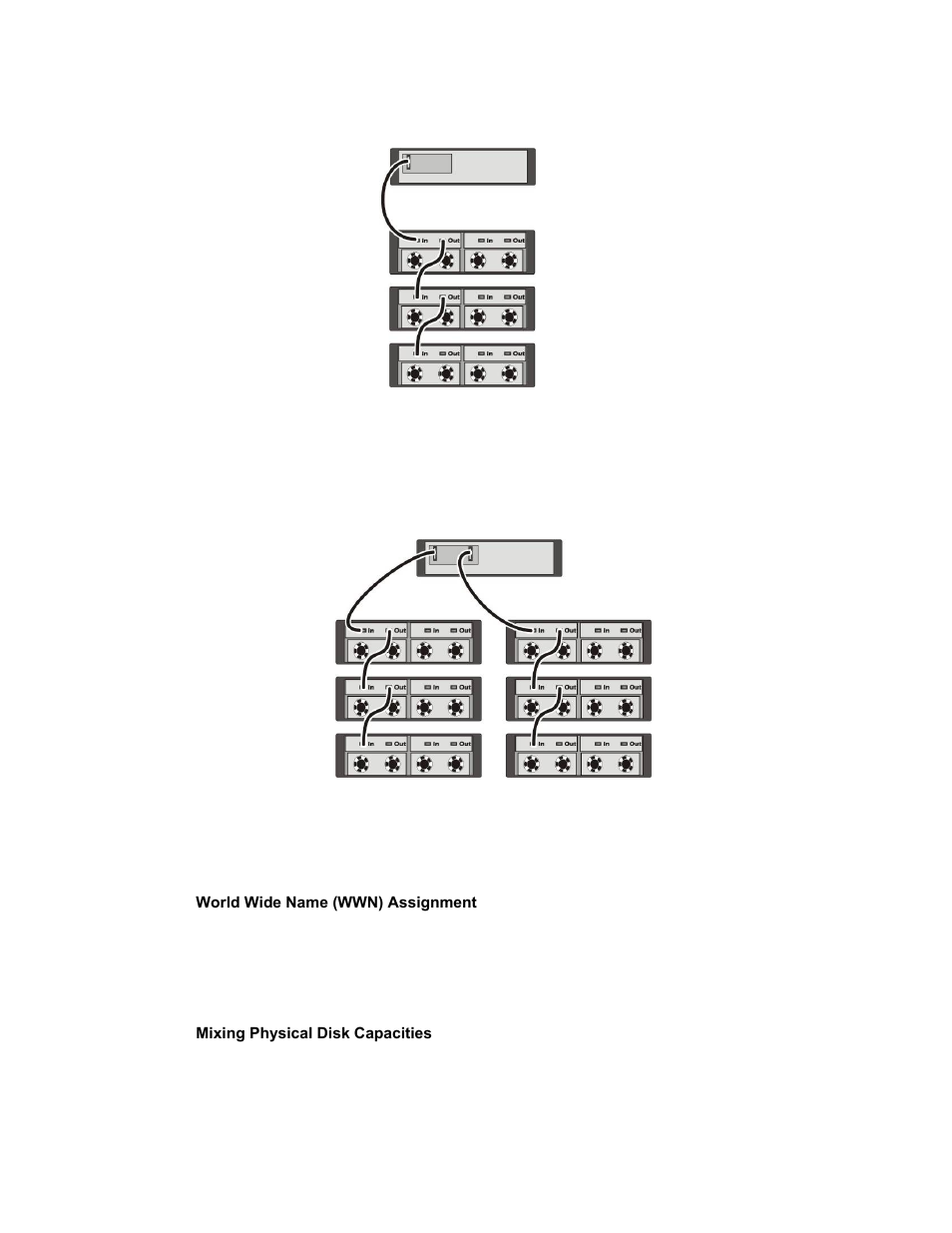 Dell PowerVault MD1120 User Manual | Page 13 / 42