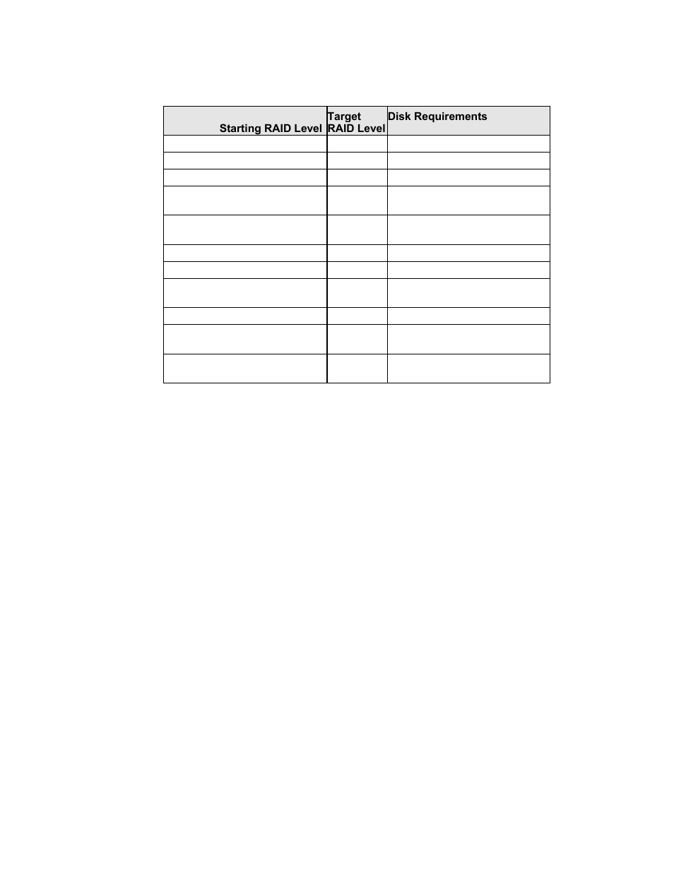 Dell PowerVault MD1120 User Manual | Page 23 / 42