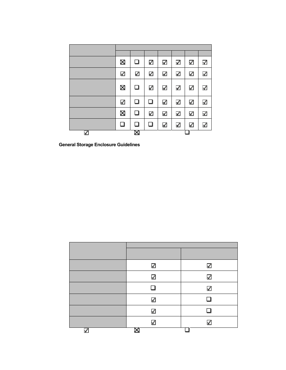 Dell PowerVault MD1120 User Manual | Page 29 / 42