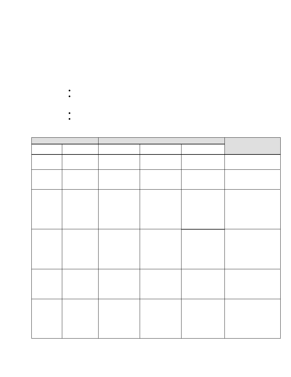 Dell PowerVault MD1120 User Manual | Page 39 / 42
