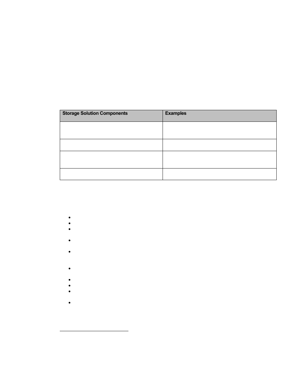 Dell PowerVault MD1120 User Manual | Page 4 / 42