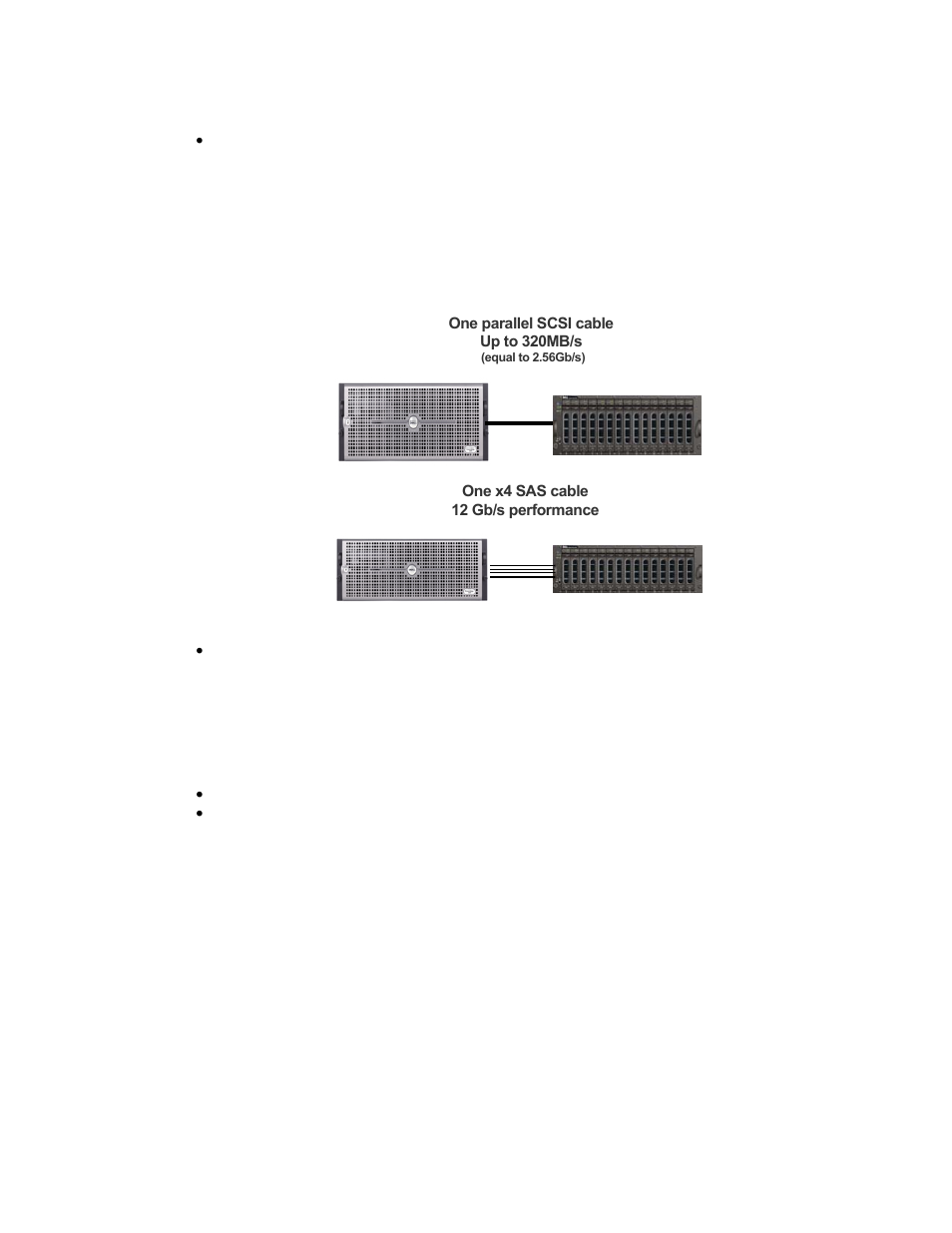 Dell PowerVault MD1120 User Manual | Page 6 / 42