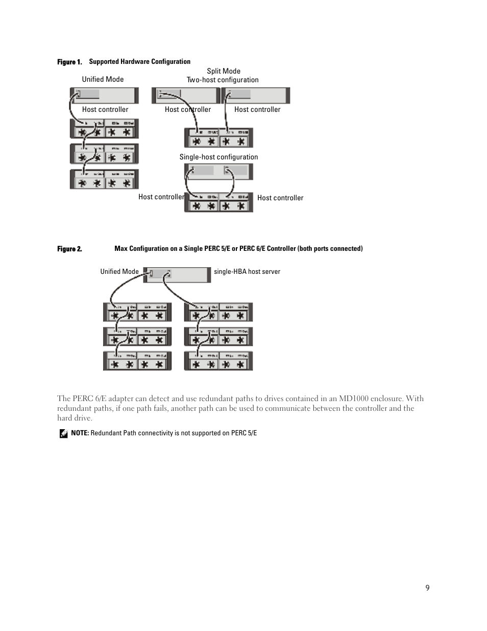 Dell POWERVAULT MD1000 User Manual | Page 9 / 11