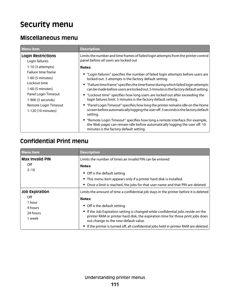 Security menu, Miscellaneous menu, Confidential print menu | Miscellaneous menu confidential print menu | Dell 5350dn Mono Laser Printer User Manual | Page 111 / 193