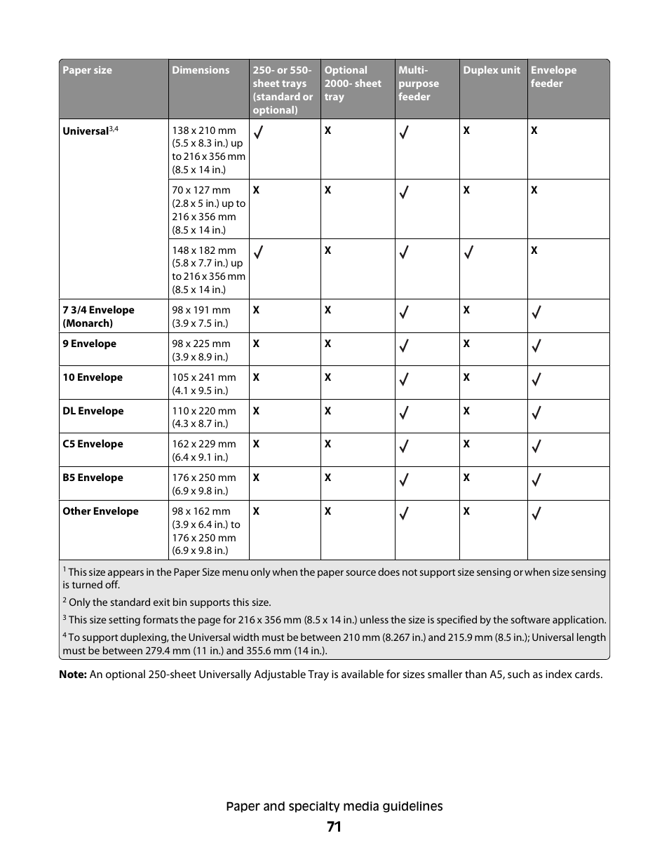 Dell 5350dn Mono Laser Printer User Manual | Page 71 / 193