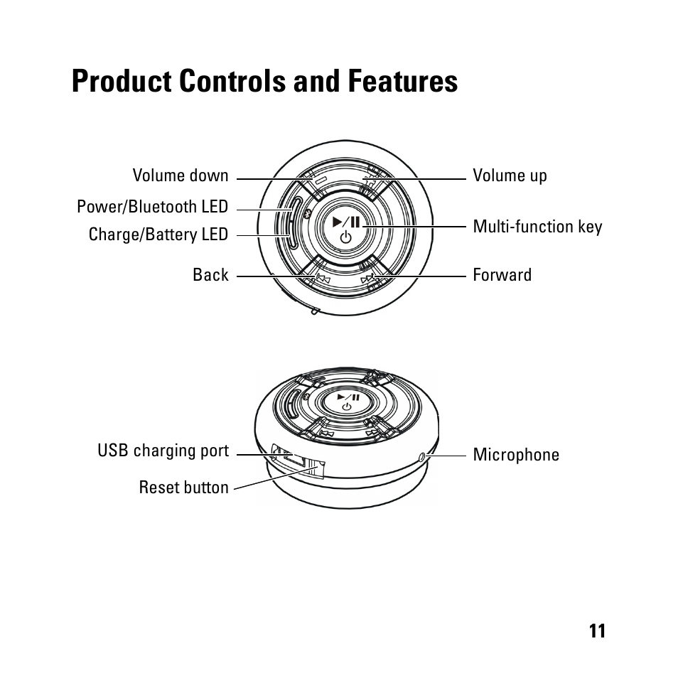 Product controls and features | Dell BH200 Bluetooth 2.0 EDR Stereo Headset User Manual | Page 11 / 93