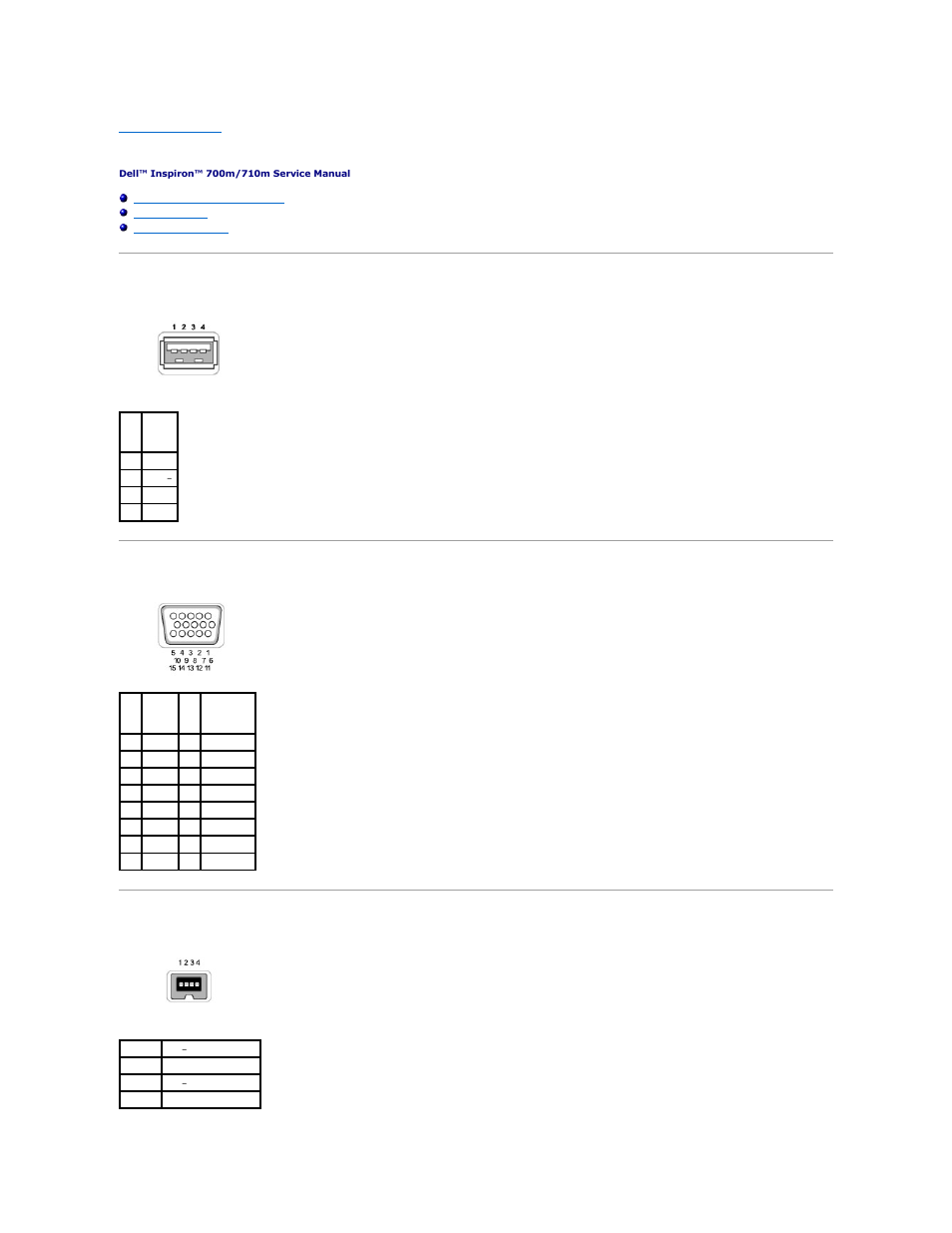 Pin assignments for i/o connectors, Usb connector 2.0 (dual-stacked), Video connector | Ieee 1394 connector | Dell Inspiron 710M User Manual | Page 26 / 44