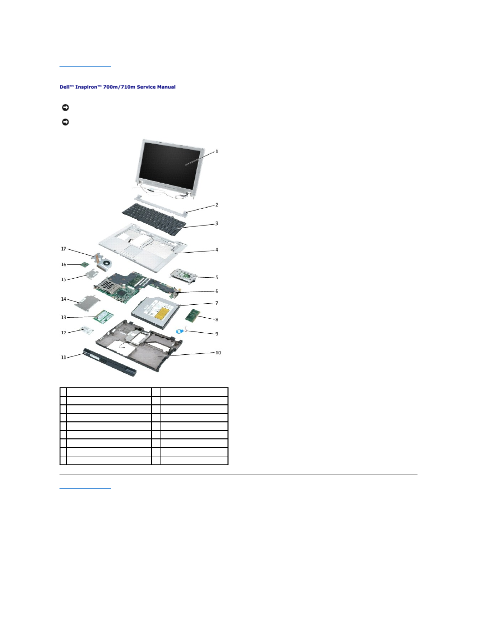 System components | Dell Inspiron 710M User Manual | Page 34 / 44