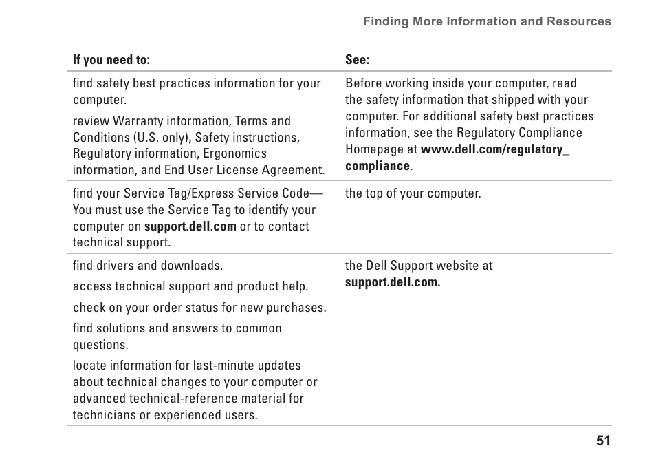 Dell Inspiron 545s (Early 2009) User Manual | Page 53 / 66