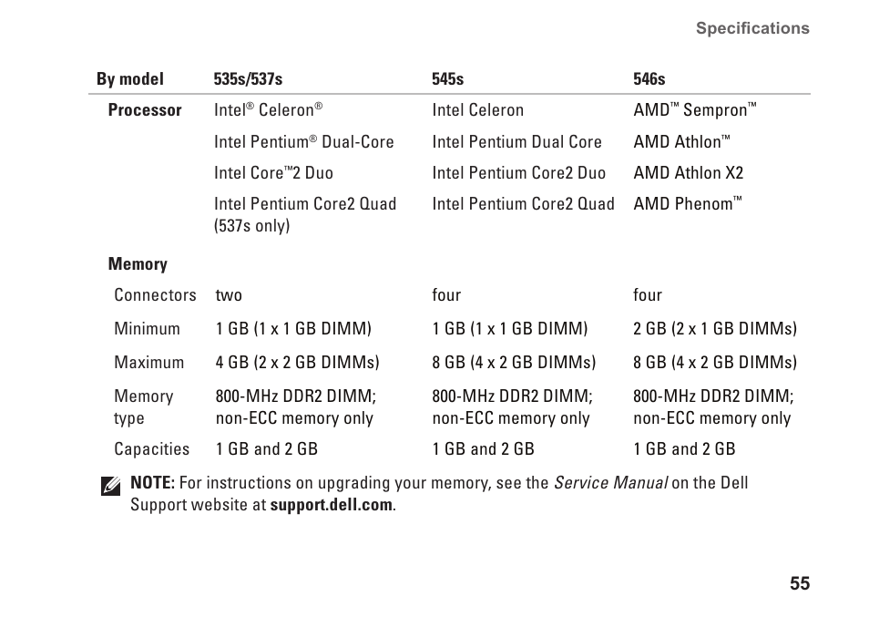 Dell Inspiron 545s (Early 2009) User Manual | Page 57 / 66
