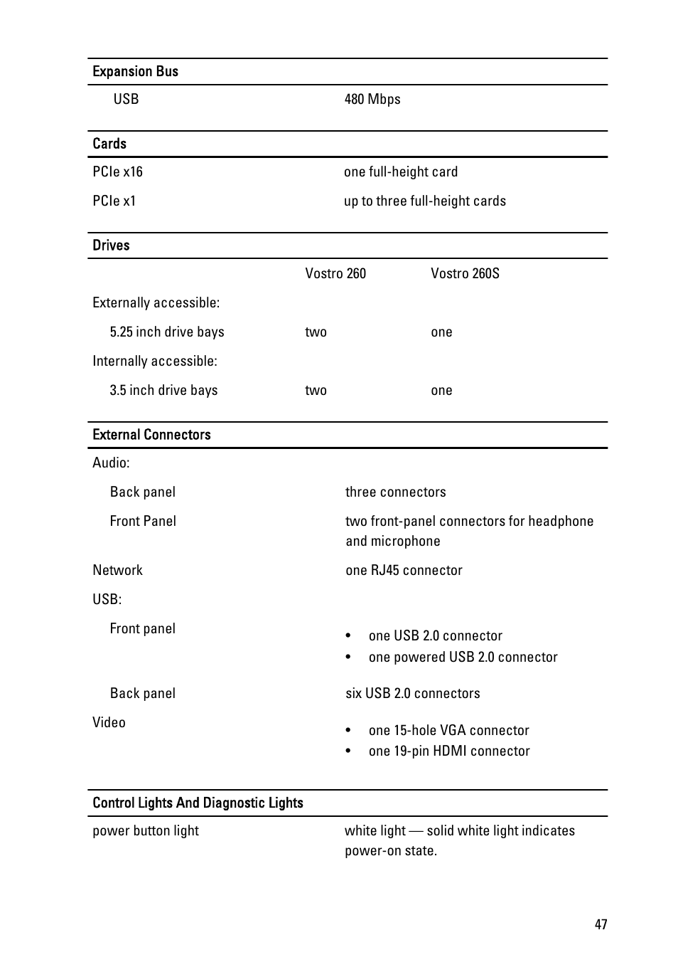 Dell Vostro 260s (Mid 2011) User Manual | Page 47 / 68