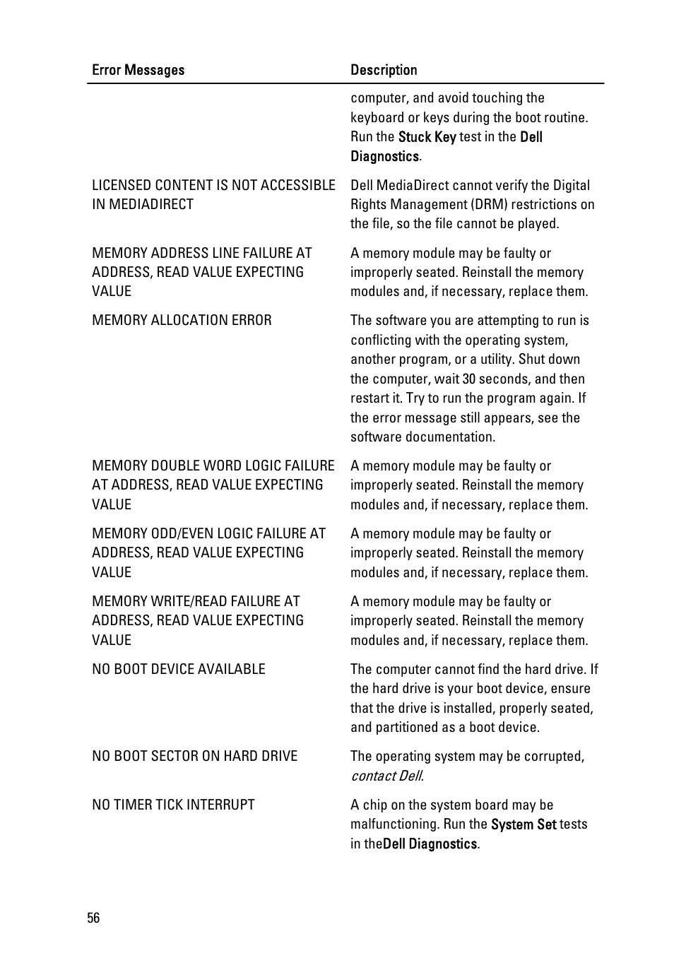 Dell Vostro 260s (Mid 2011) User Manual | Page 56 / 68