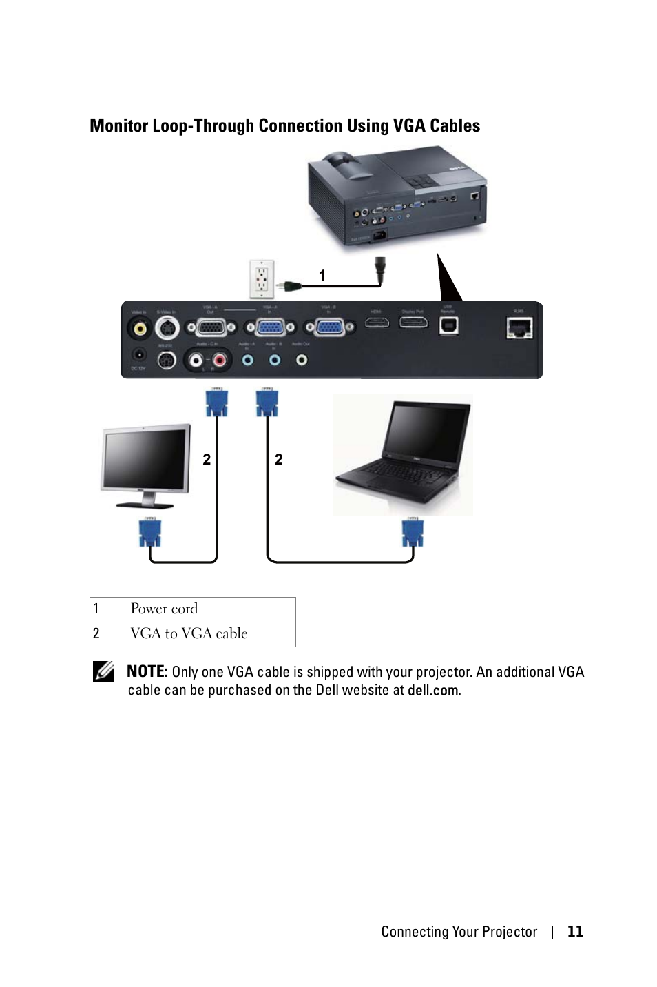 Monitor loop-through connection using vga cables, Monitor loop-through connection using vga, Cables | Dell 4310WX Projector User Manual | Page 11 / 82