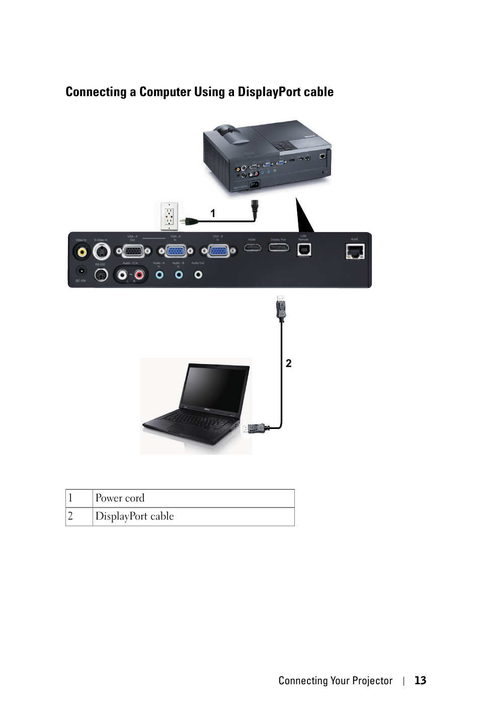 Connecting a computer using a displayport cable, Connecting a computer using a displayport, Cable | Dell 4310WX Projector User Manual | Page 13 / 82