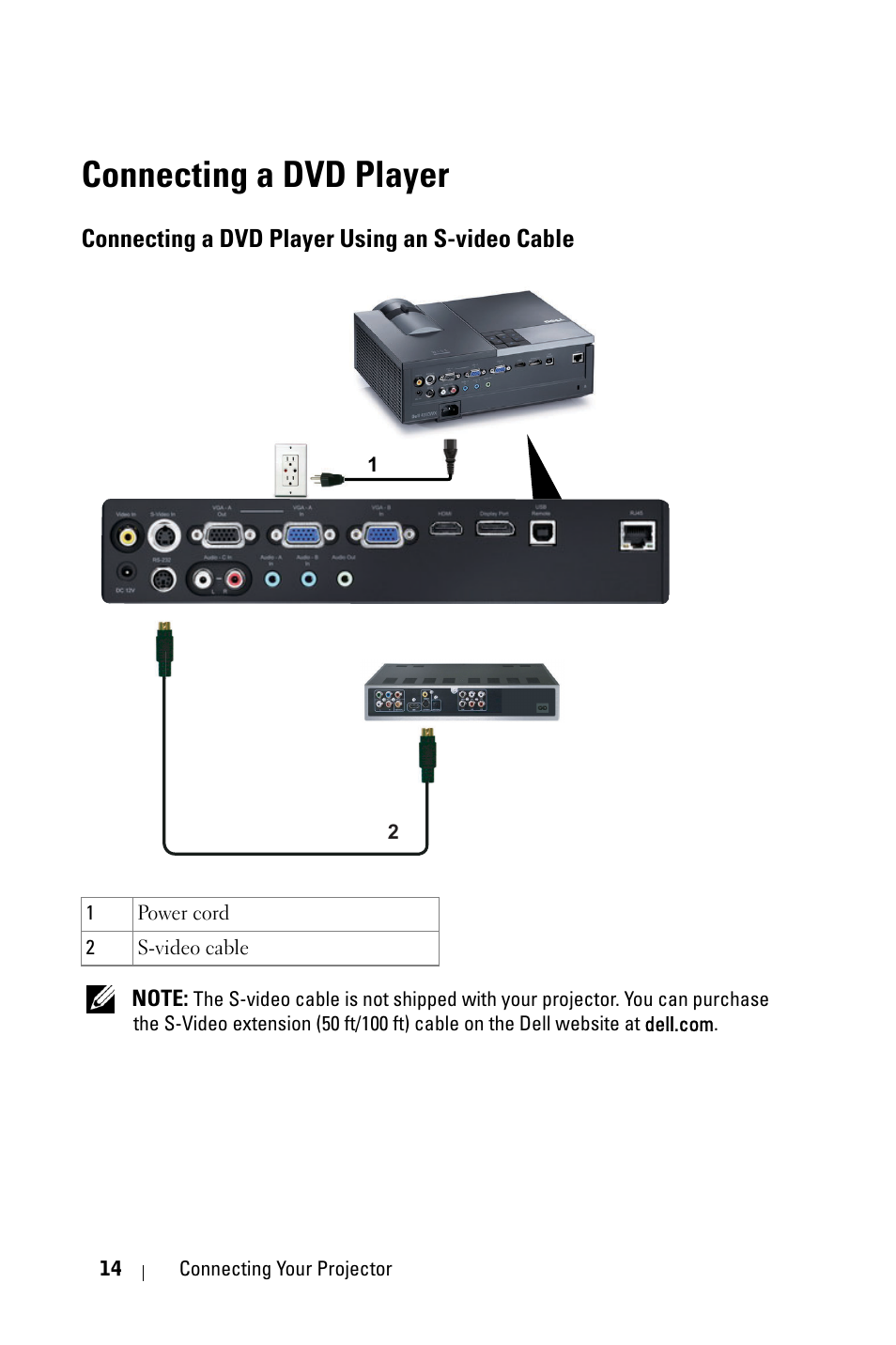 Connecting a dvd player, Connecting a dvd player using an s-video cable, Connecting a dvd player using an s-video | Cable | Dell 4310WX Projector User Manual | Page 14 / 82
