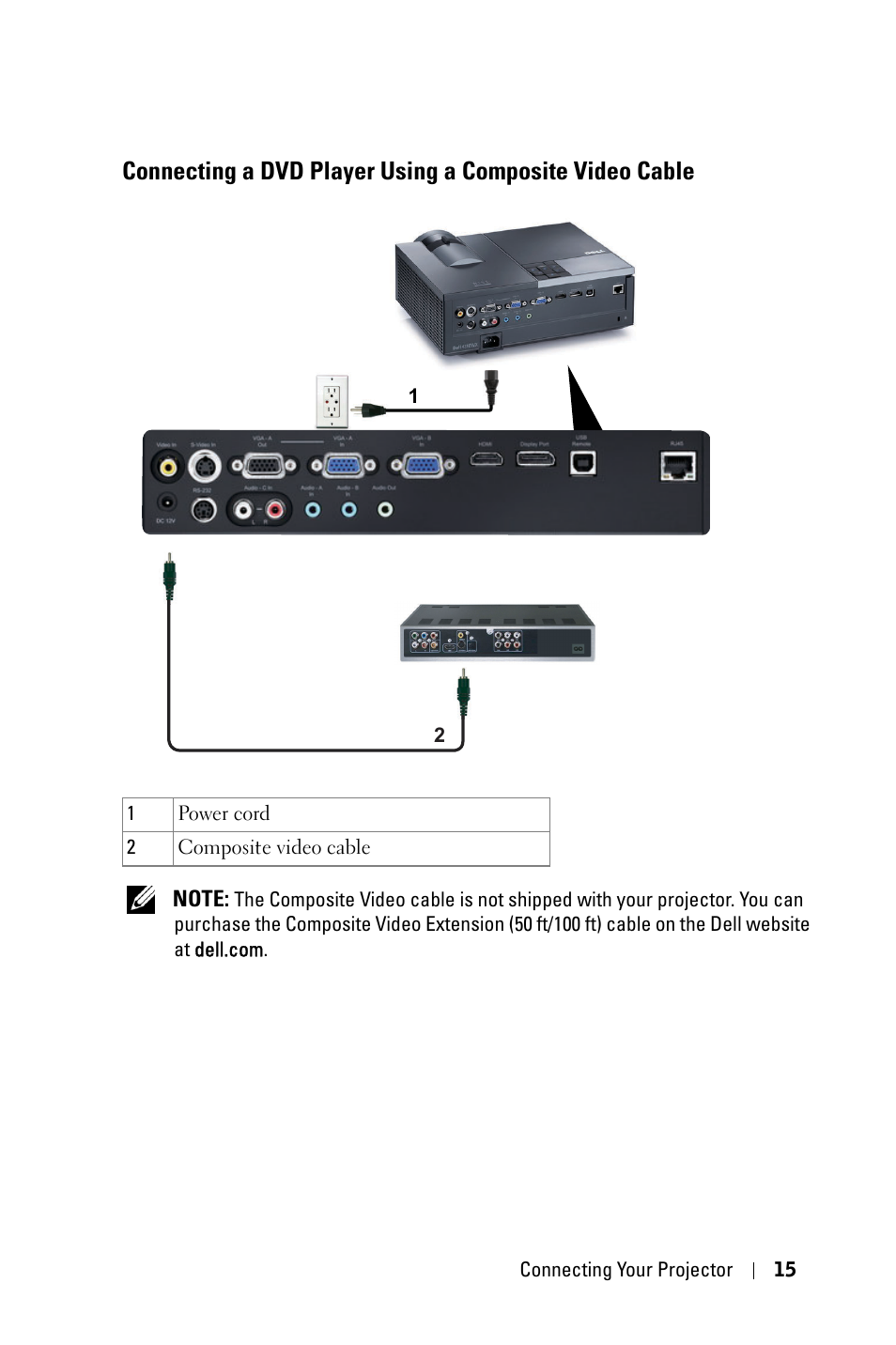 Connecting a dvd player using a composite video, Cable | Dell 4310WX Projector User Manual | Page 15 / 82