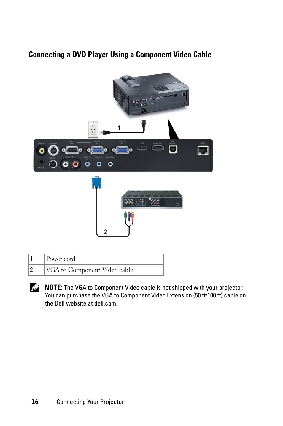 Connecting a dvd player using a component video, Cable | Dell 4310WX Projector User Manual | Page 16 / 82