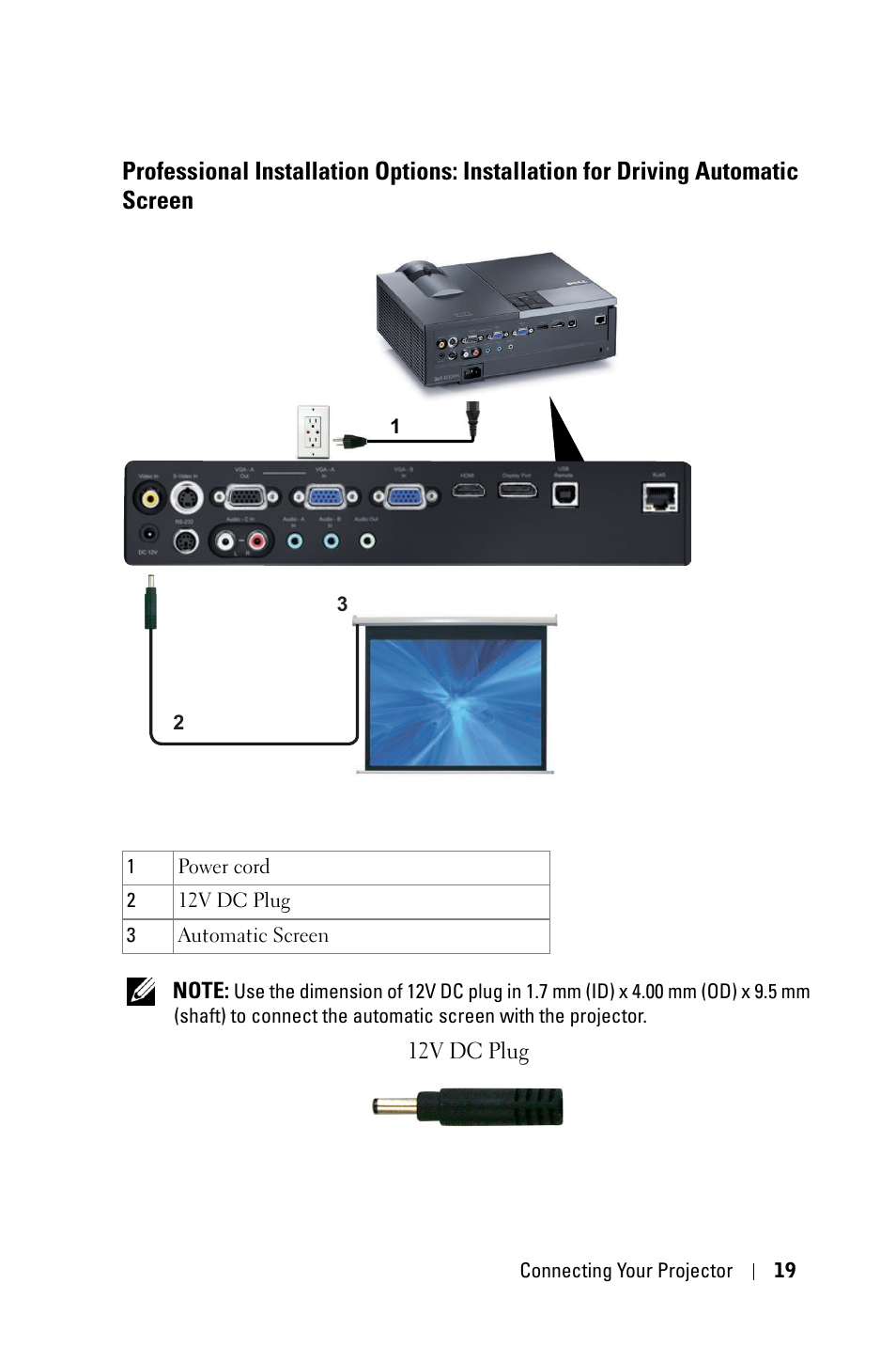 Driving automatic screen | Dell 4310WX Projector User Manual | Page 19 / 82