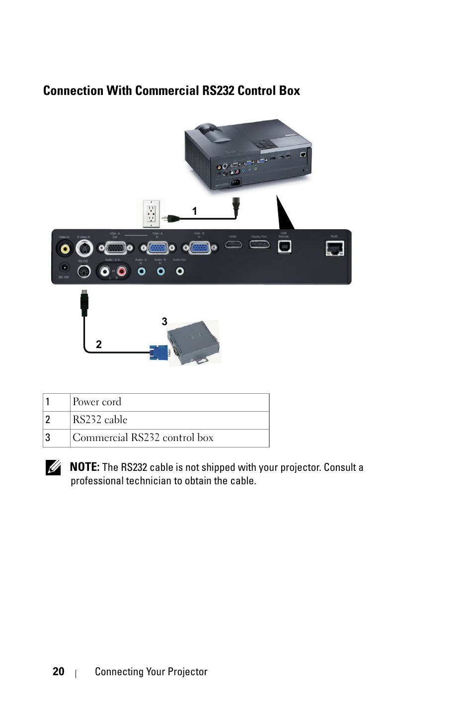 Connection with commercial rs232 control box, Connection with commercial rs232 control | Dell 4310WX Projector User Manual | Page 20 / 82