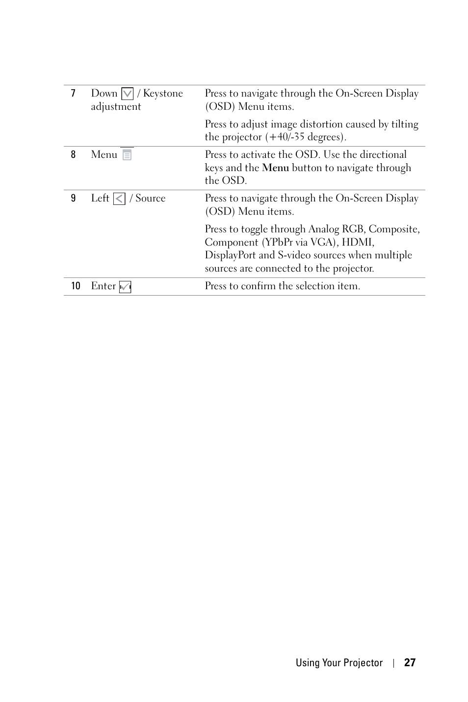 Dell 4310WX Projector User Manual | Page 27 / 82
