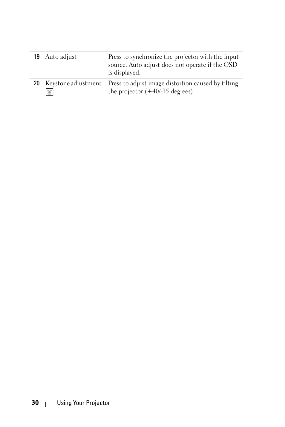 Dell 4310WX Projector User Manual | Page 30 / 82