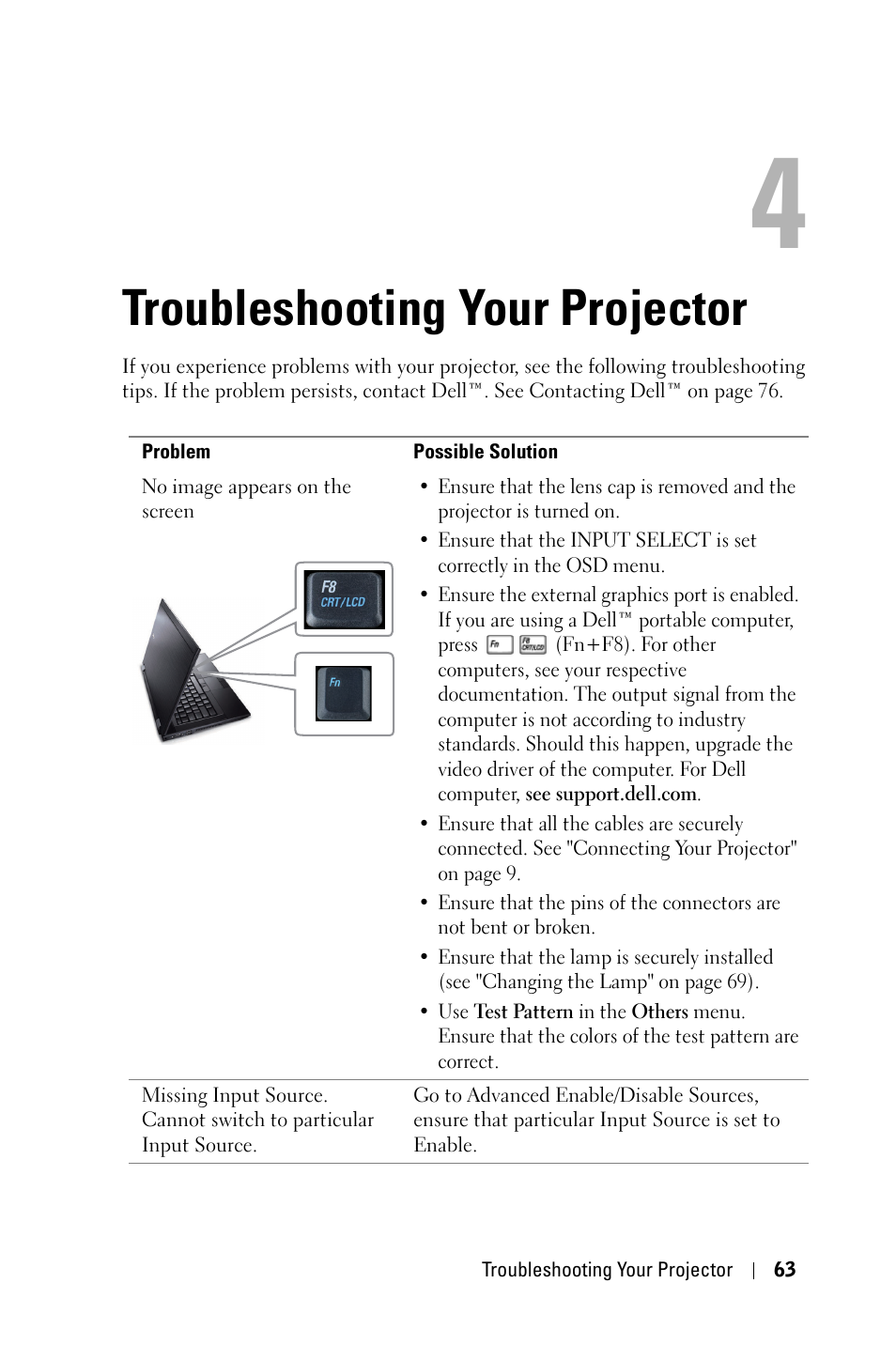 Troubleshooting your projector, See "troubleshooting your | Dell 4310WX Projector User Manual | Page 63 / 82