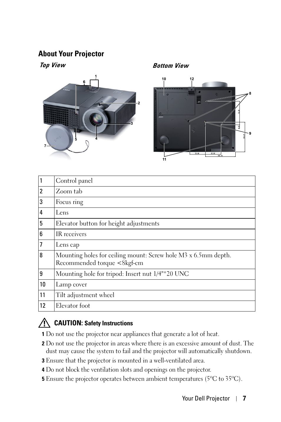 About your projector, Top view, Caution | Dell 4310WX Projector User Manual | Page 7 / 82