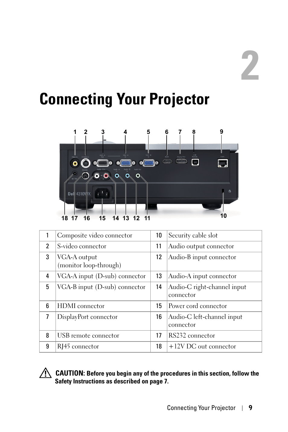 Connecting your projector | Dell 4310WX Projector User Manual | Page 9 / 82