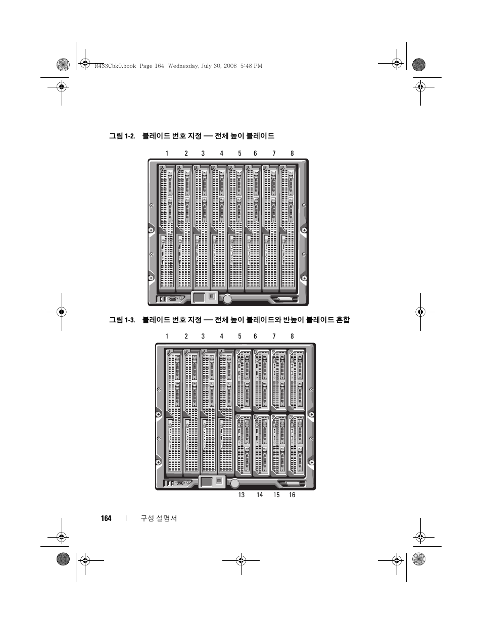 Dell POWEREDGE M905 User Manual | Page 166 / 210
