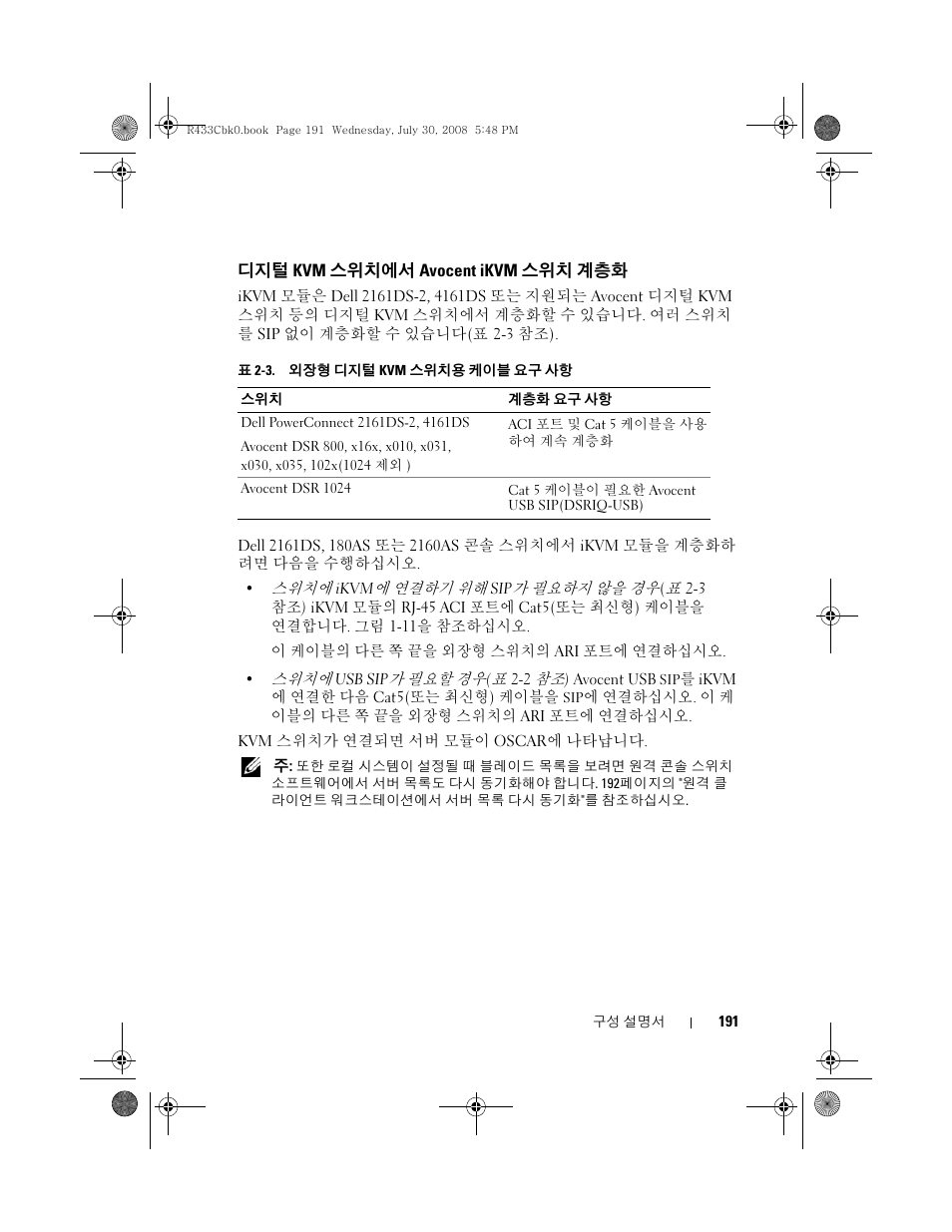 디지털 kvm 스위치에서 avocent ikvm 스위치 계층화, 디지털 kvm 스위치에서 avocent ikvm, 스위치 계층화 | Dell POWEREDGE M905 User Manual | Page 193 / 210