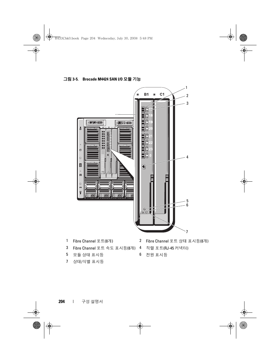 Dell POWEREDGE M905 User Manual | Page 206 / 210