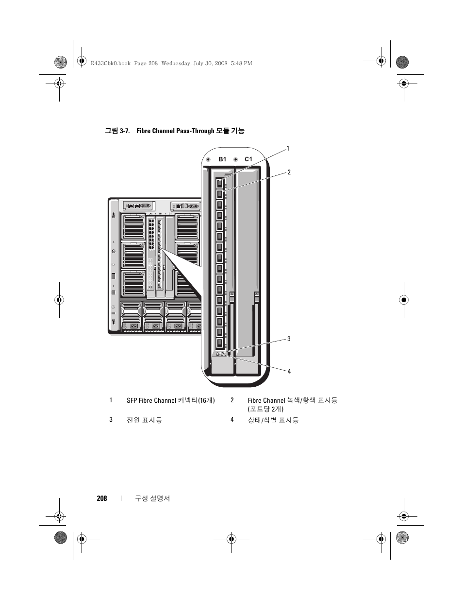 Dell POWEREDGE M905 User Manual | Page 210 / 210