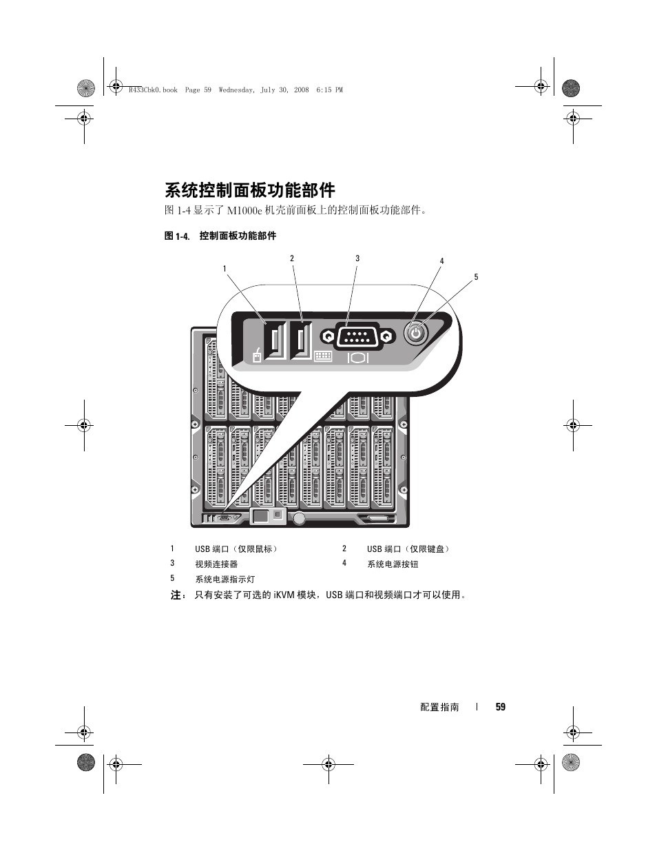 系统控制面板功能部件 | Dell POWEREDGE M905 User Manual | Page 61 / 210