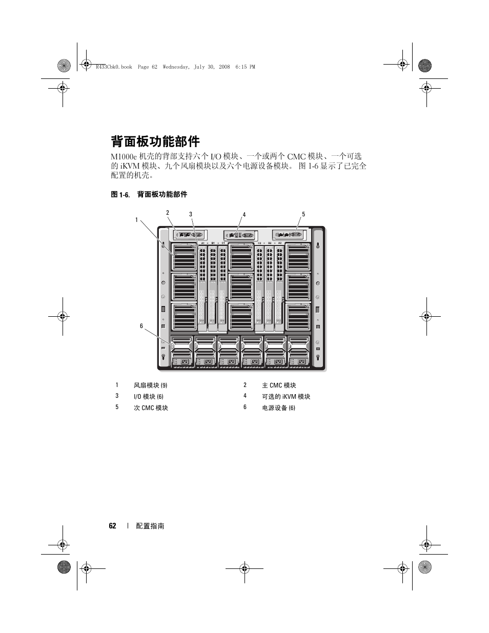 背面板功能部件 | Dell POWEREDGE M905 User Manual | Page 64 / 210