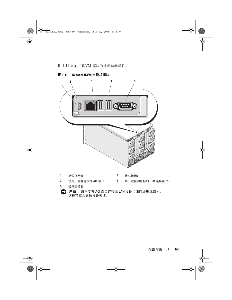 Dell POWEREDGE M905 User Manual | Page 71 / 210